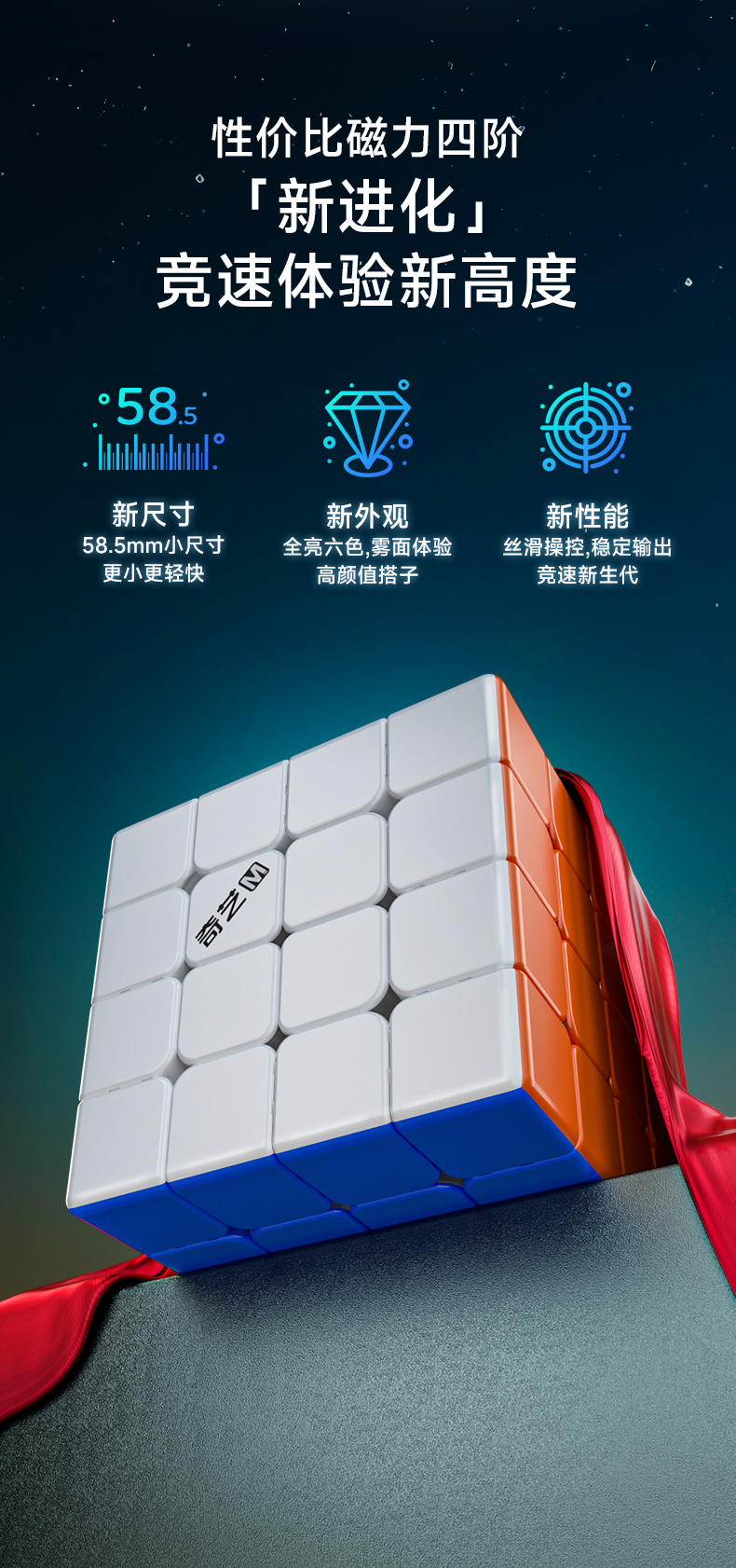奇艺M-Pro-四阶-详情页-中文_02.jpg