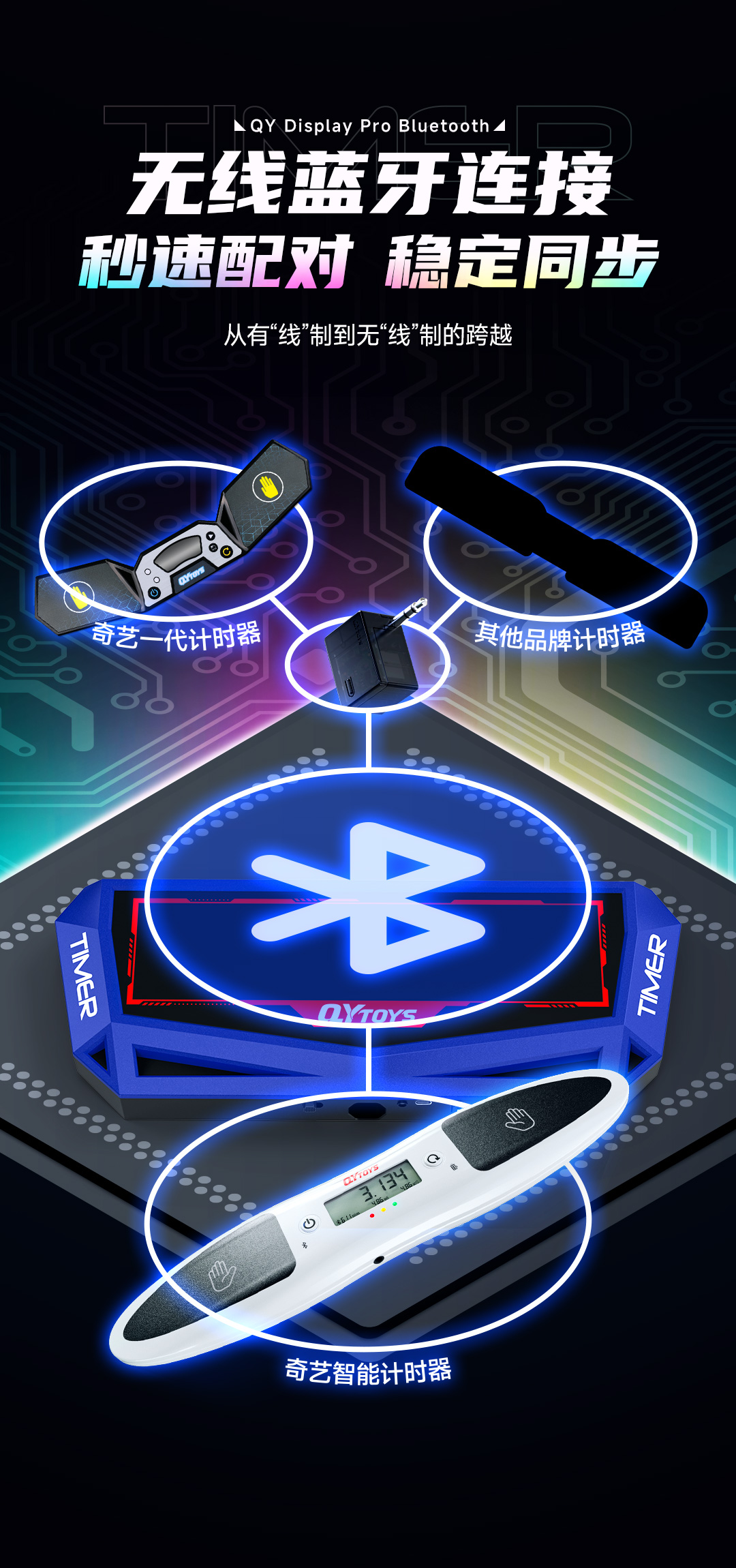 奇艺蓝牙大显-详情页-CN_03.jpg