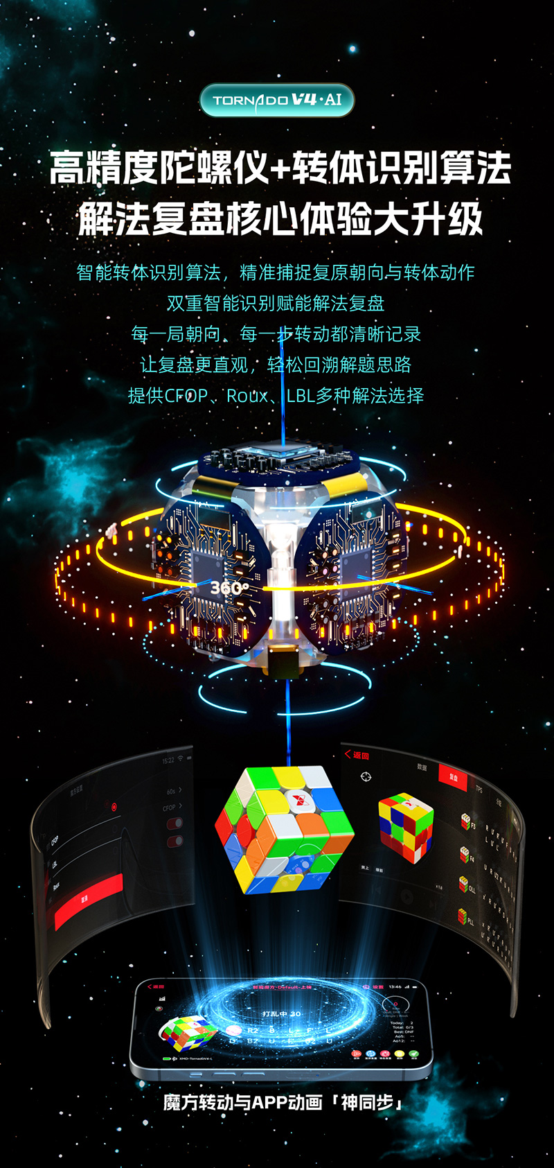 风AI详情页-中文_05.jpg