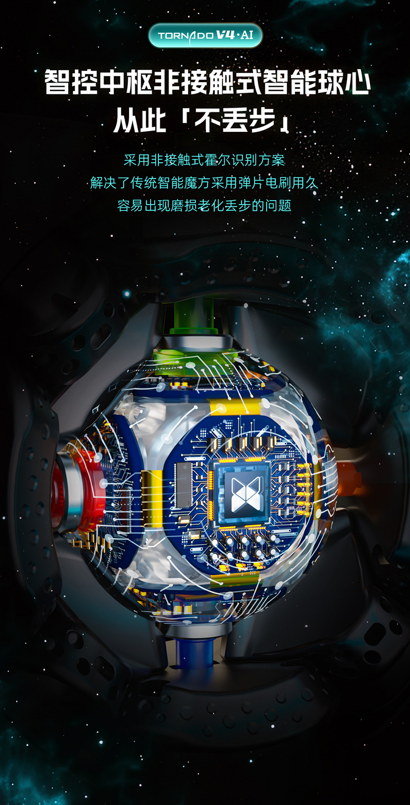 风AI详情页-中文_04.jpg