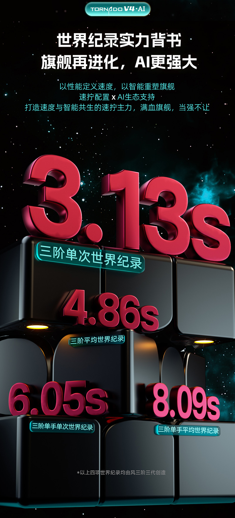 风AI详情页-中文_02.jpg
