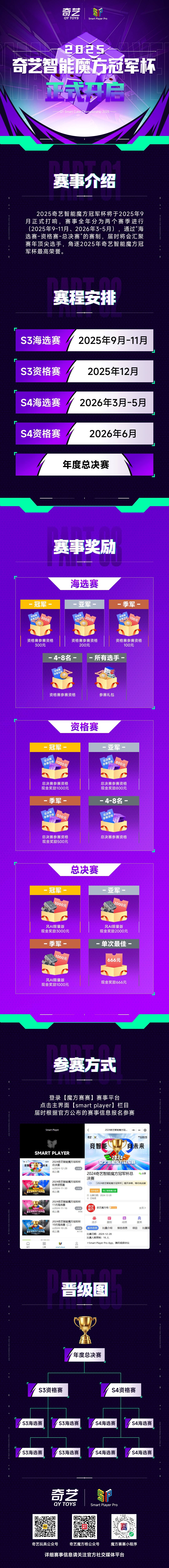 2025奇艺智能魔方冠军杯-介绍长图.jpg