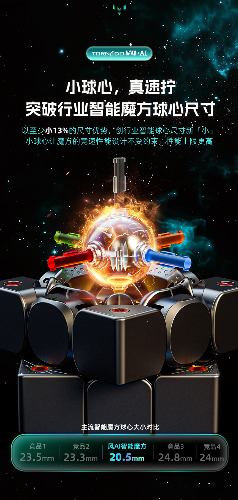 风AI详情页-中文_14.jpg