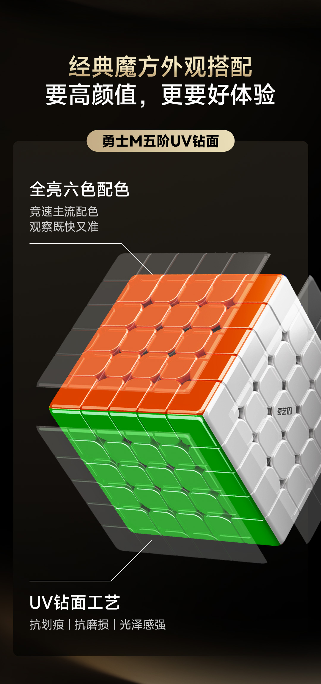 勇士M五阶UV钻面-详情页-CN_07.jpg