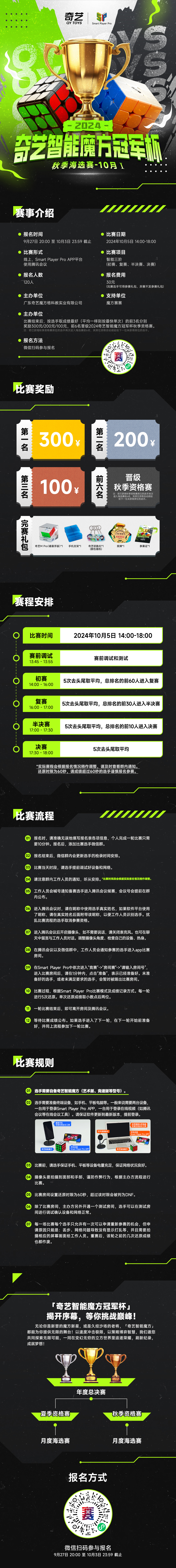 智能魔方冠军杯-秋季海选赛10月Ⅰ-长图.jpg