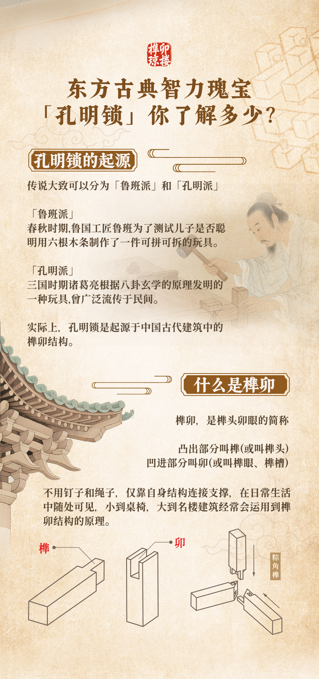 榫卯琼楼套装孔明锁详情-CN_02.jpg