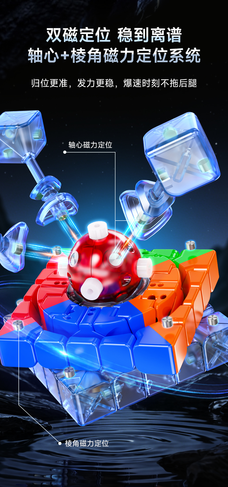 奇艺M-PRO-五阶轴磁UV版详情-CN_03.jpg