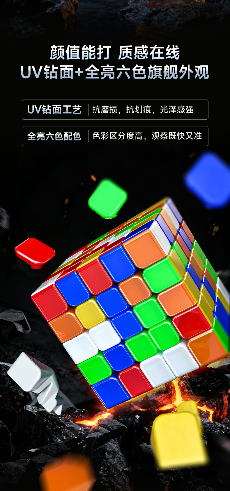 奇艺M-PRO-五阶轴磁UV版详情-CN_05.jpg