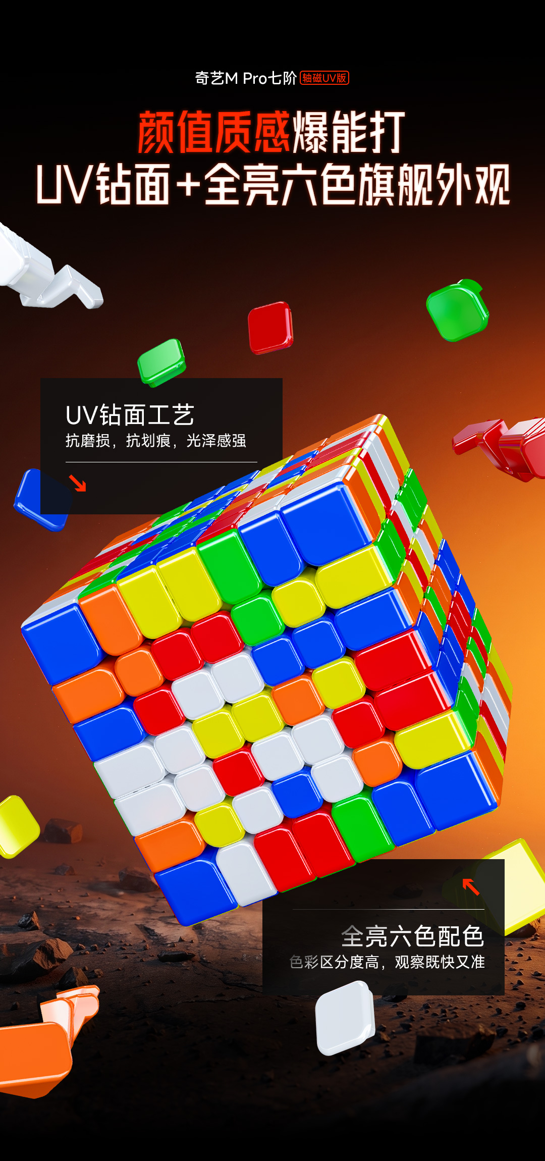 奇艺M-Pro七阶-详情页-CN_05.jpg