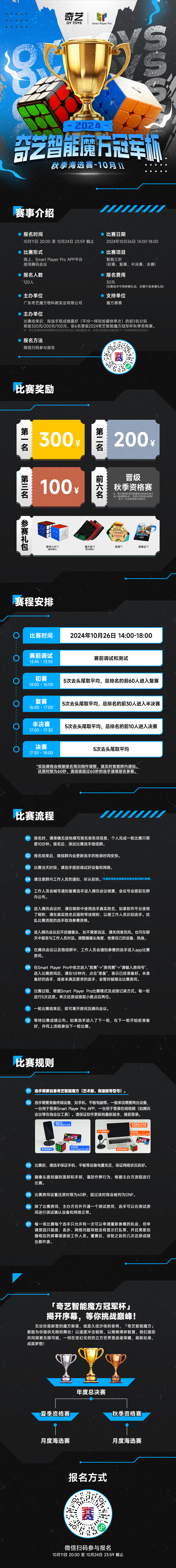 智能魔方冠军杯-秋季海选赛10月Ⅱ-长图.jpg
