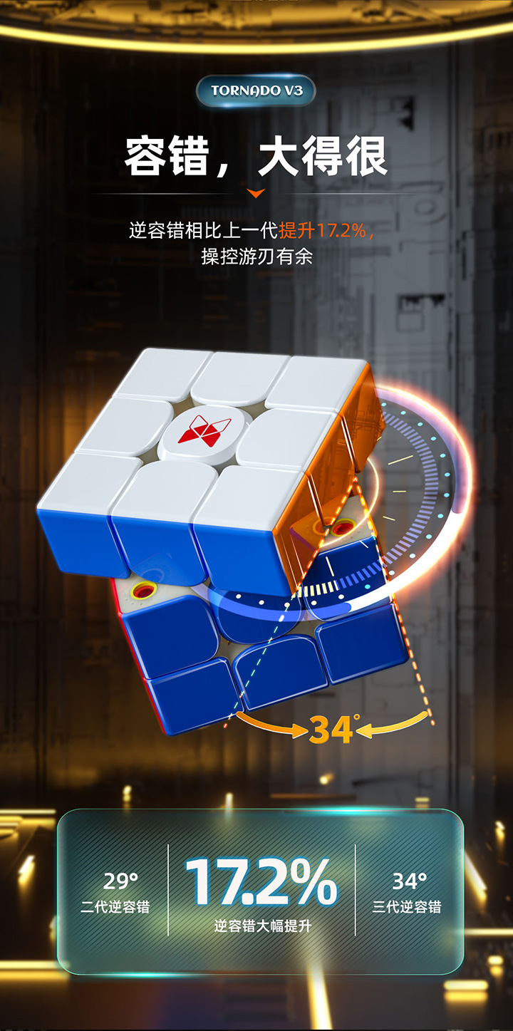 风三阶三代UV钻面详情-中文_09.jpg