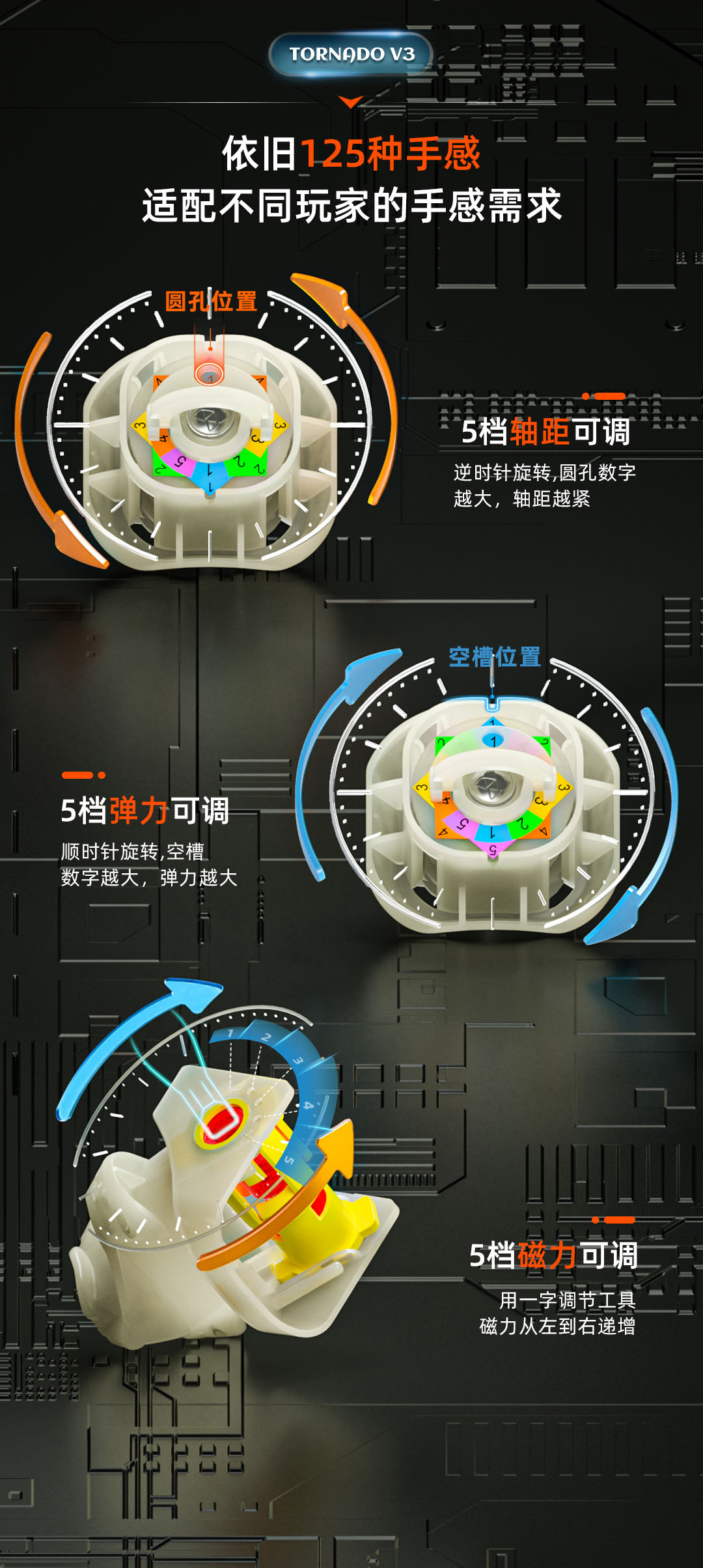 风三阶三代UV钻面详情-中文_11.jpg