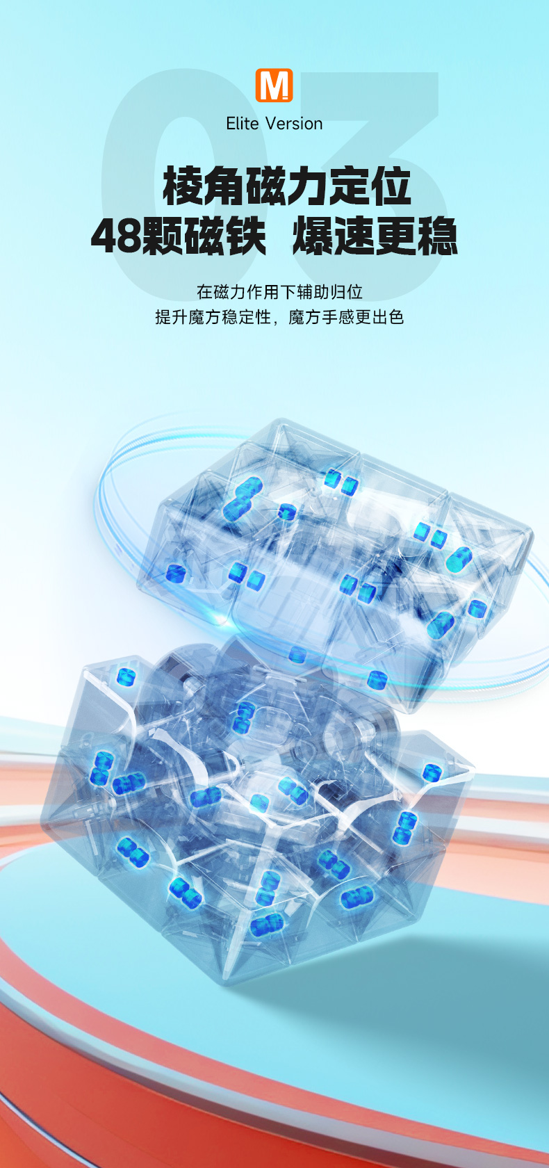 奇艺M-Pro-精英版-详情页-CN_06.jpg