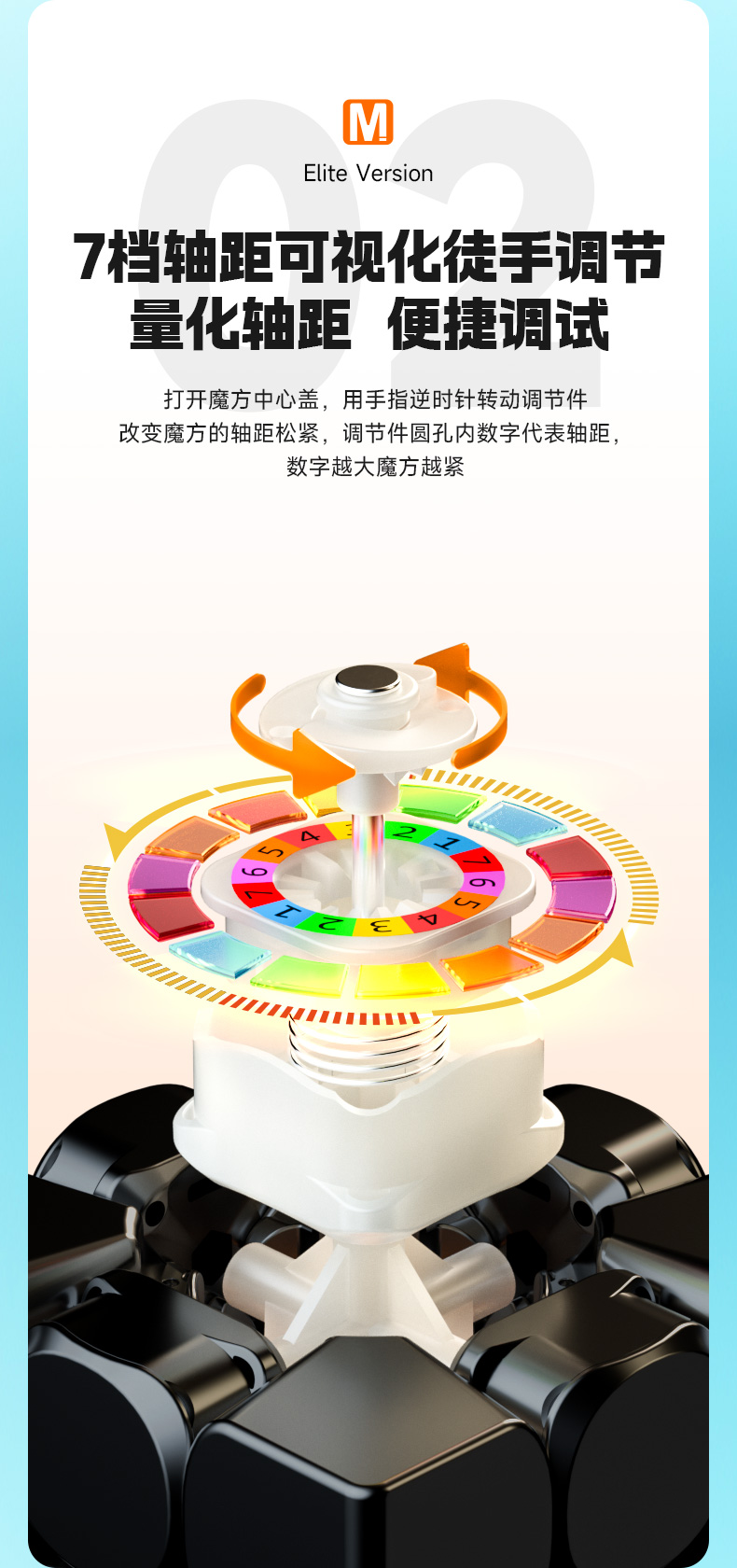 奇艺M-Pro-精英版-详情页-CN_05.jpg