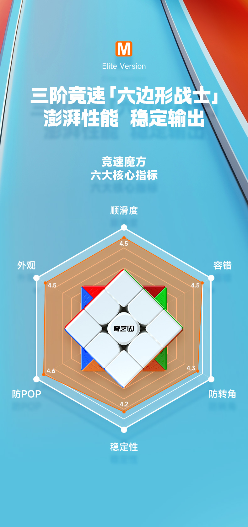 奇艺M-Pro-精英版-详情页-CN_02.jpg