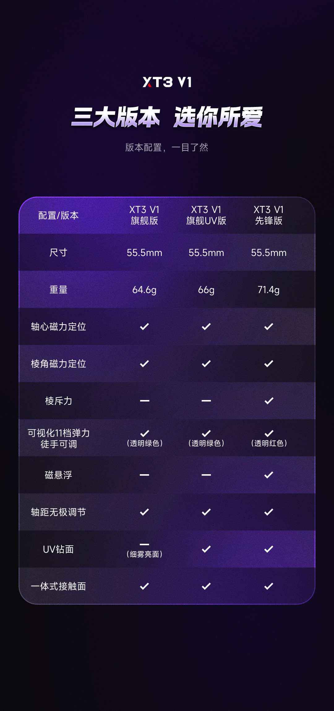 XT3V1-详情页-CN_11.jpg