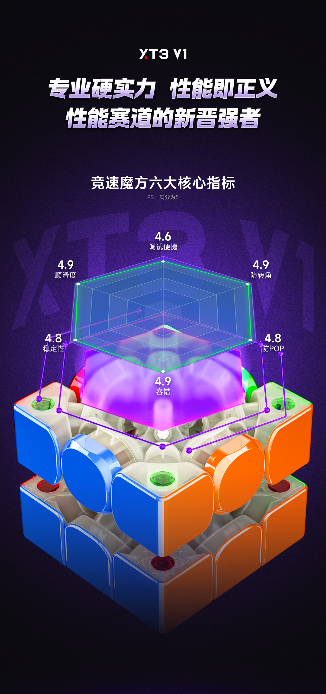 XT3V1-详情页-CN_03.jpg