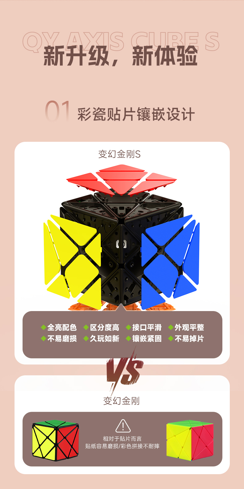 奇艺变幻金刚s详情页--中文_04.jpg