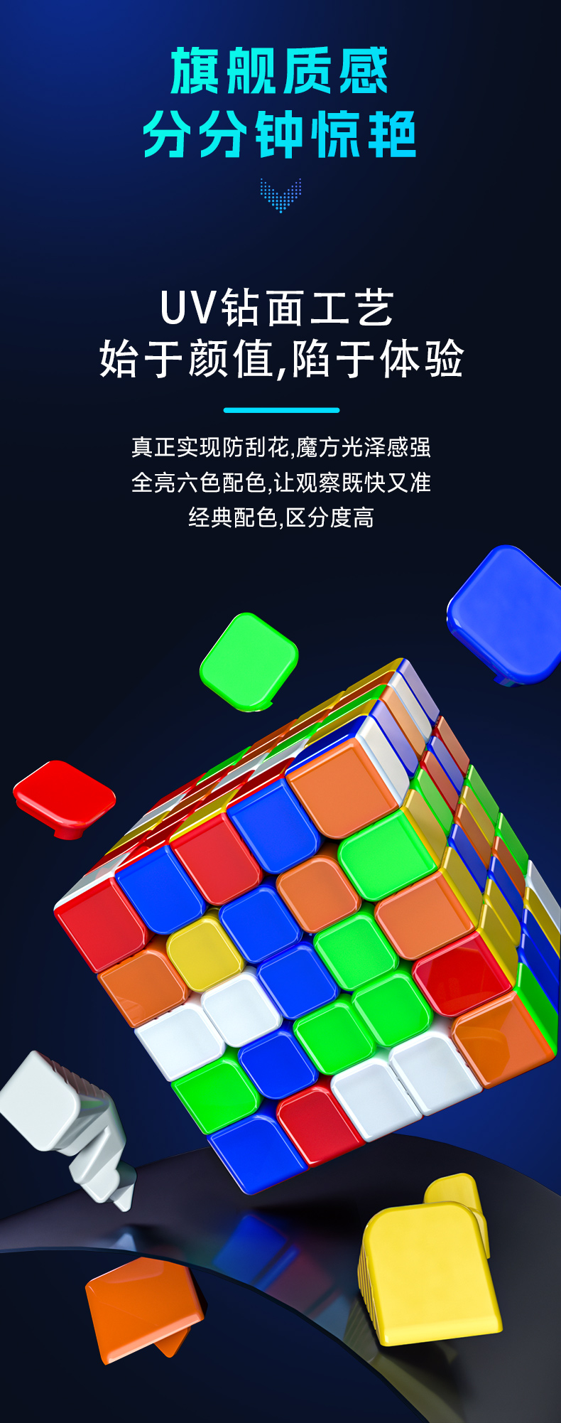 鸿五阶详情页-中文_06.jpg