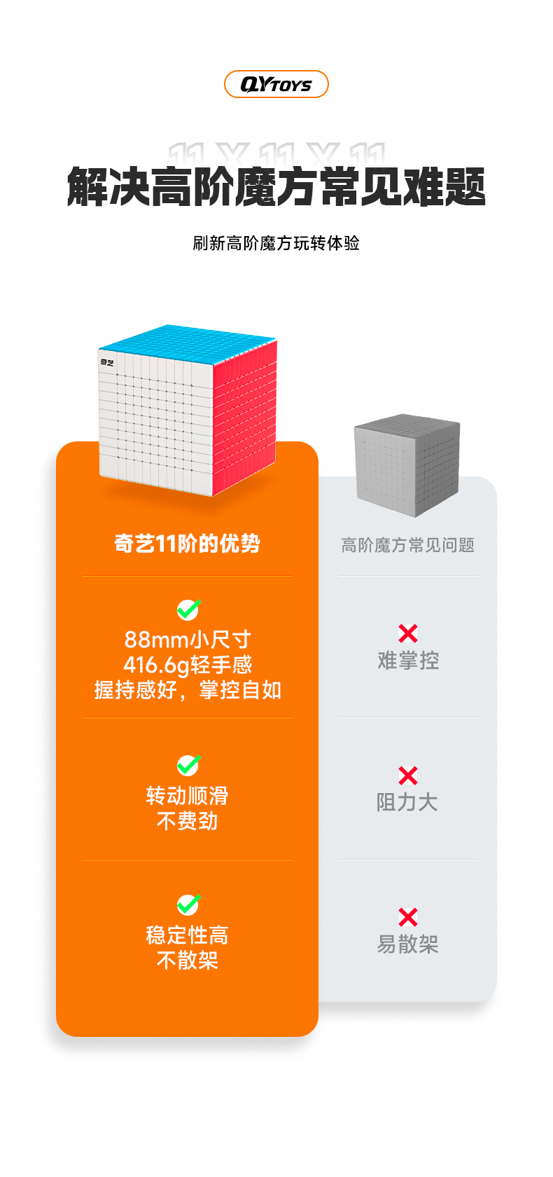 十一阶魔方-详情页-CN_04.jpg
