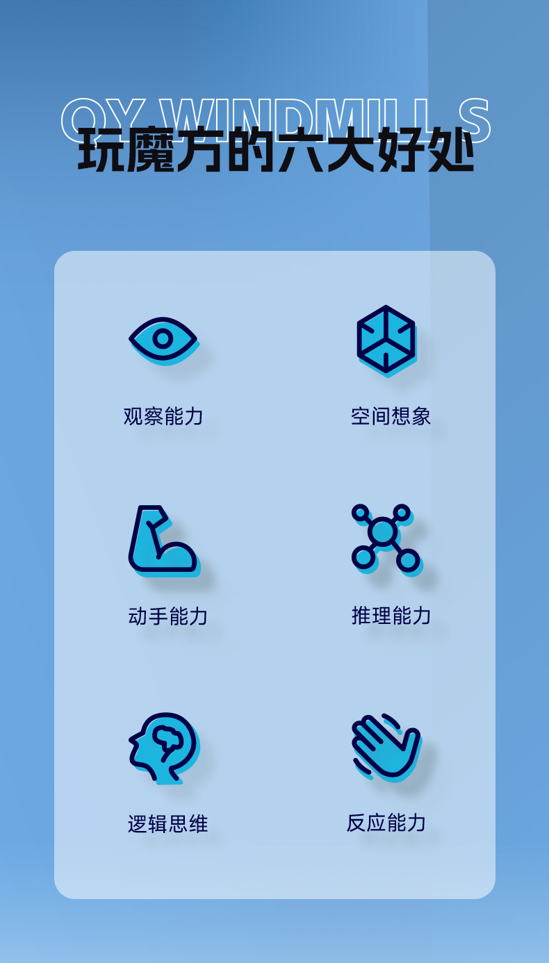 奇艺风火轮s-详情页--中文_02.jpg