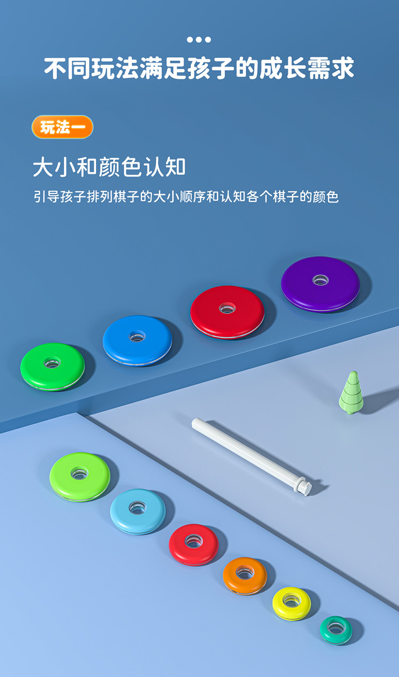 汉诺塔详情-中文版_13.jpg