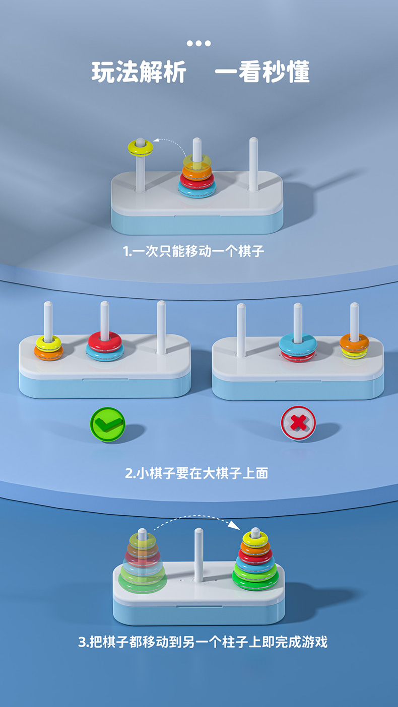 汉诺塔详情-中文版_12.jpg