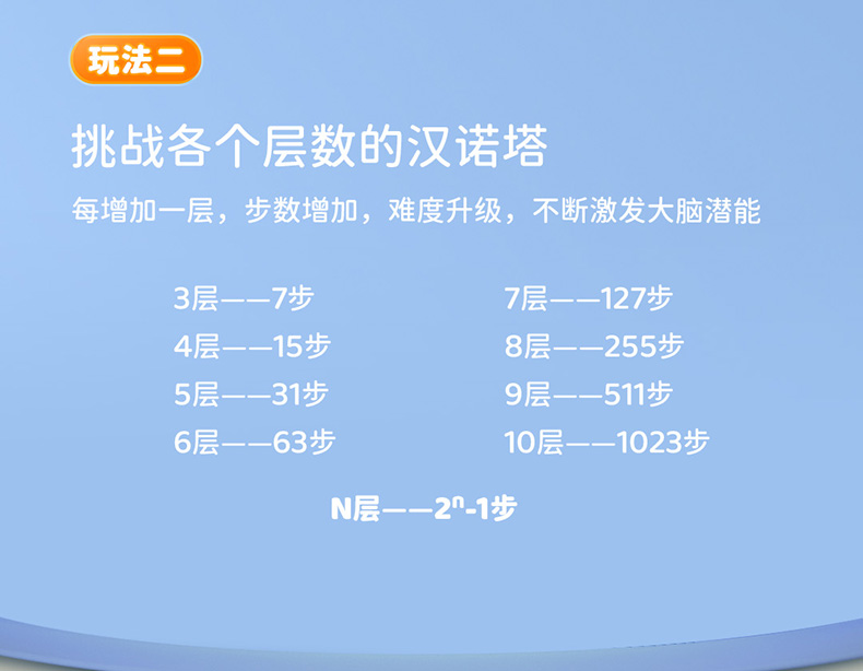 汉诺塔详情-中文版_14.jpg
