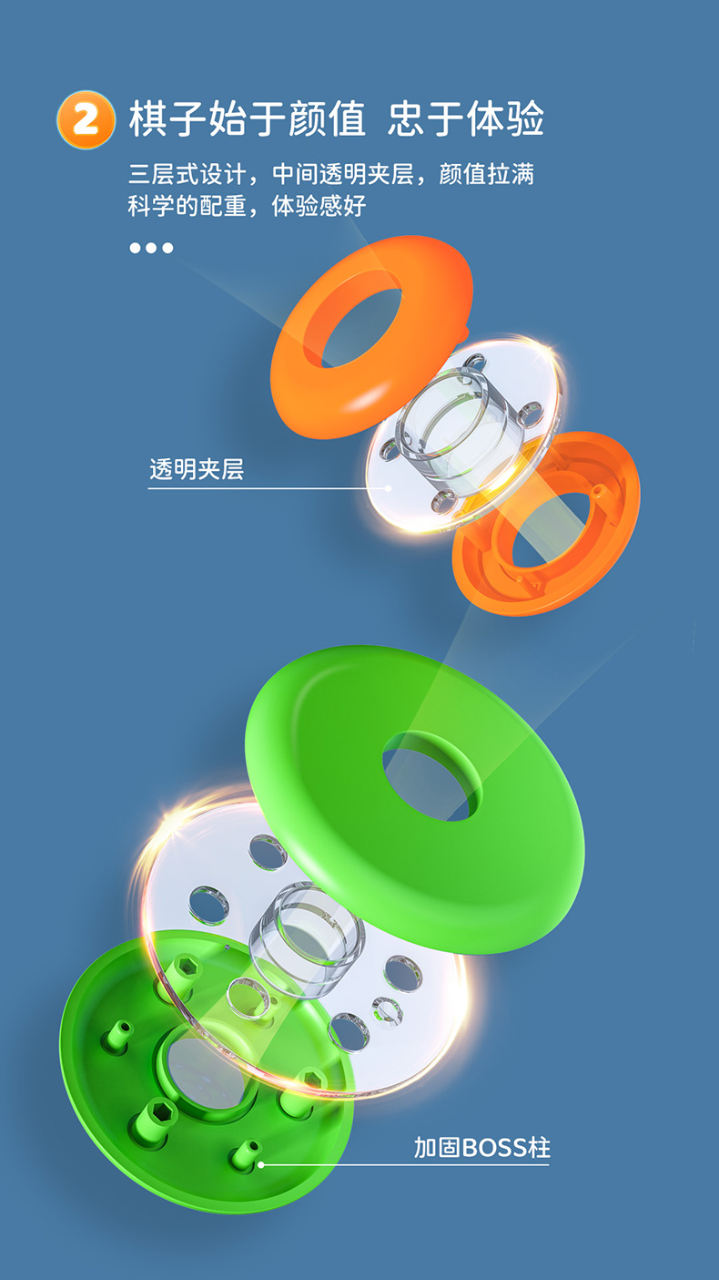 汉诺塔详情-中文版_08.jpg