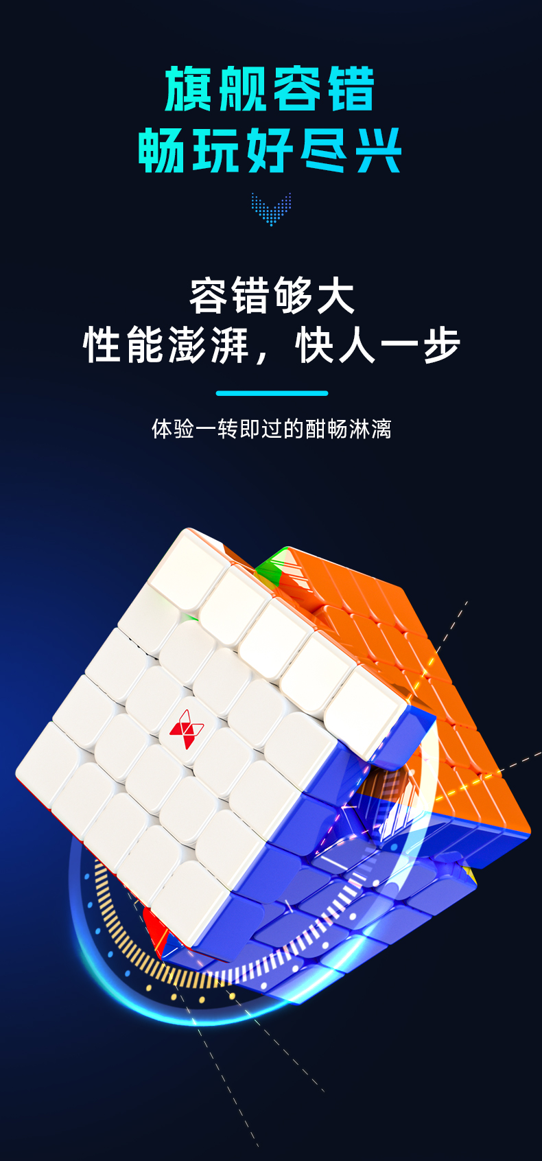 鸿五阶详情页-中文_07.jpg