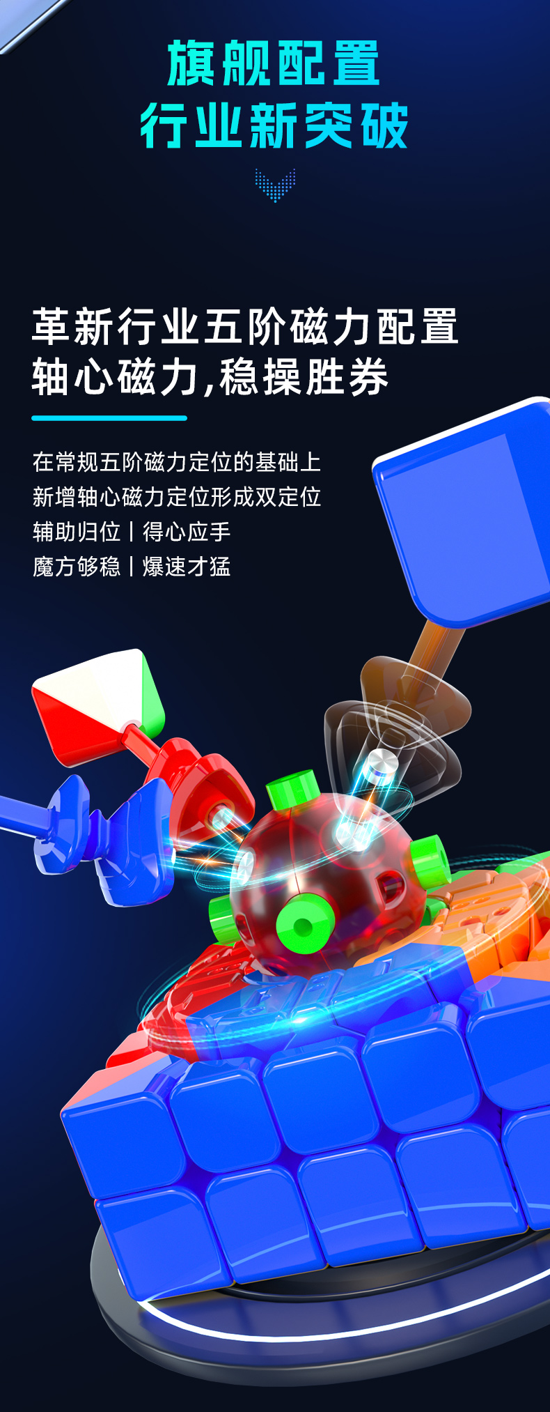 鸿五阶详情页-中文_03.jpg