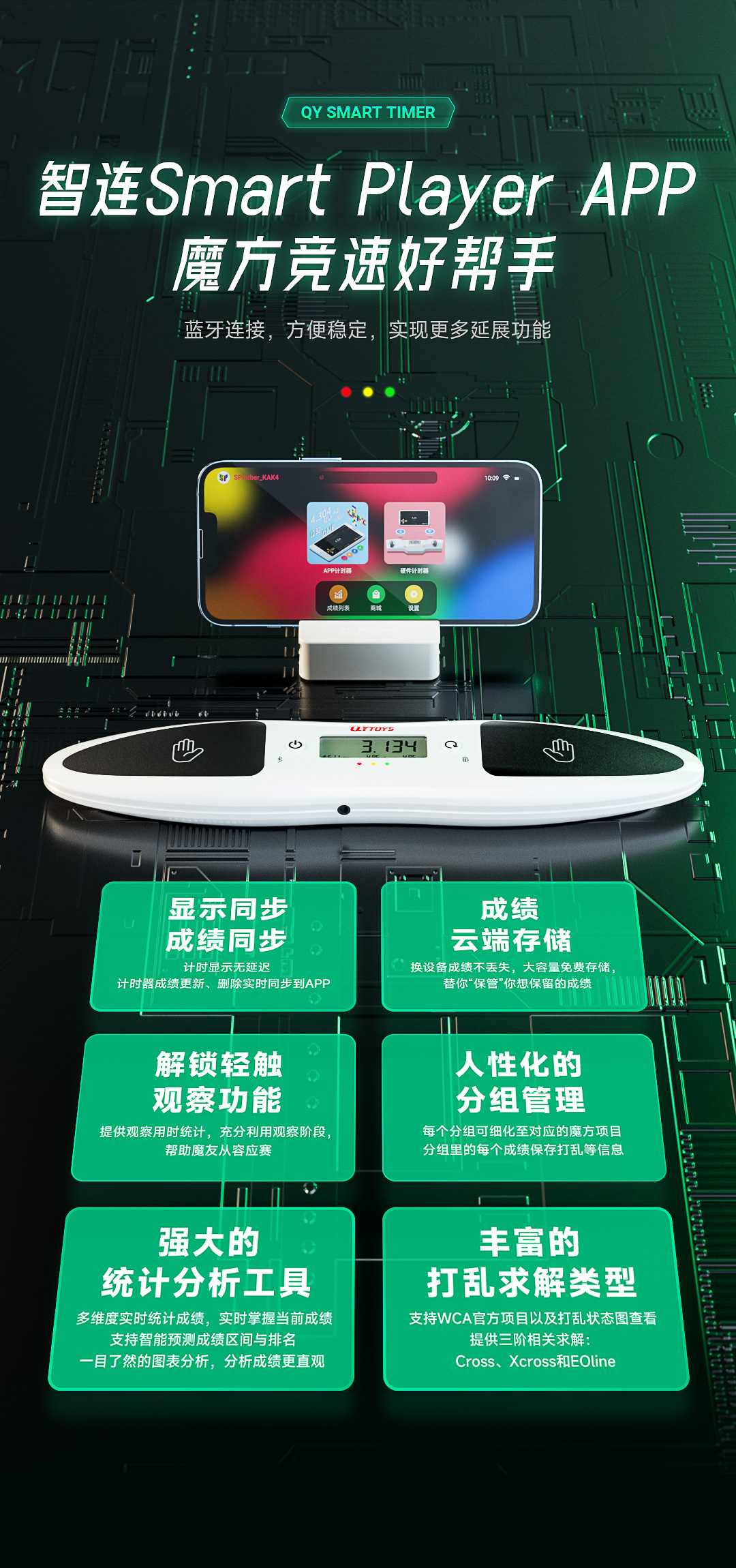 奇艺智能计时器-详情页-CN_04.jpg