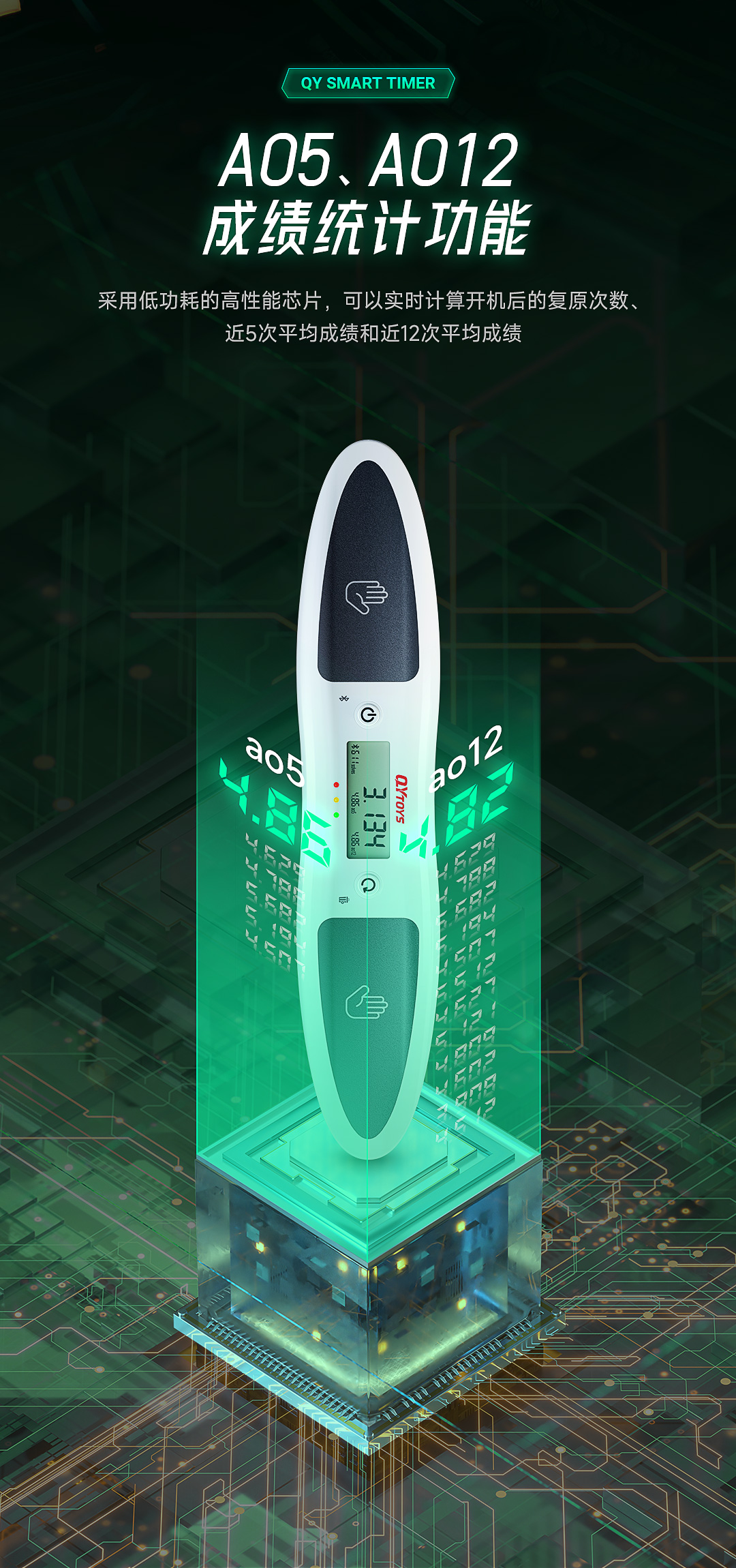 奇艺智能计时器-详情页-CN_03.jpg