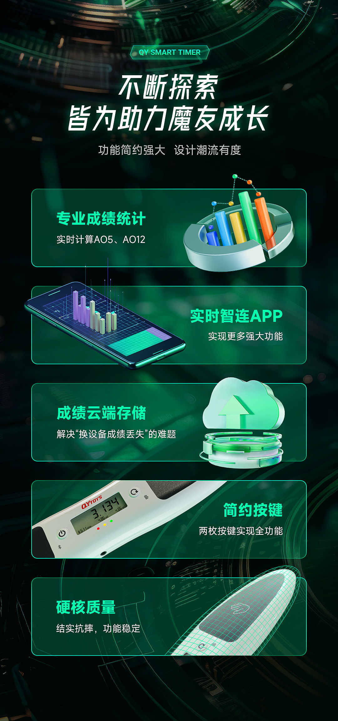 奇艺智能计时器-详情页-CN_02.jpg
