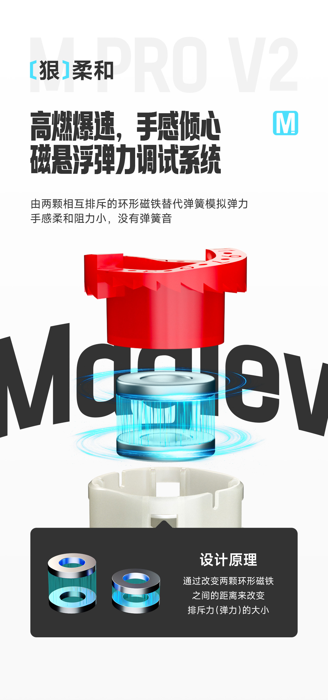 奇艺-M-PRO-V2-详情页_04.jpg