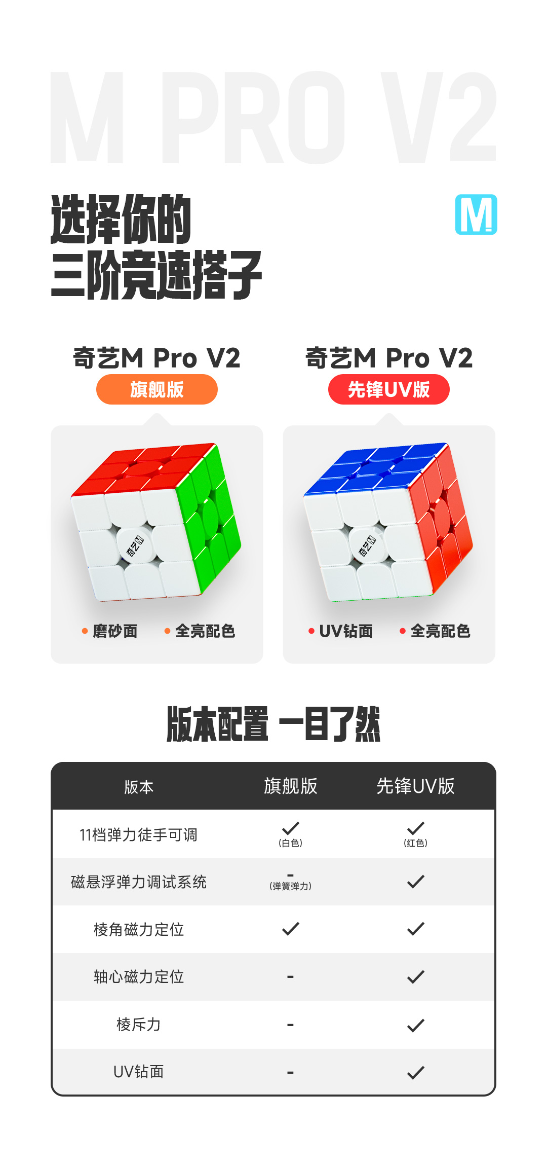 奇艺-M-PRO-V2-详情页_09.jpg