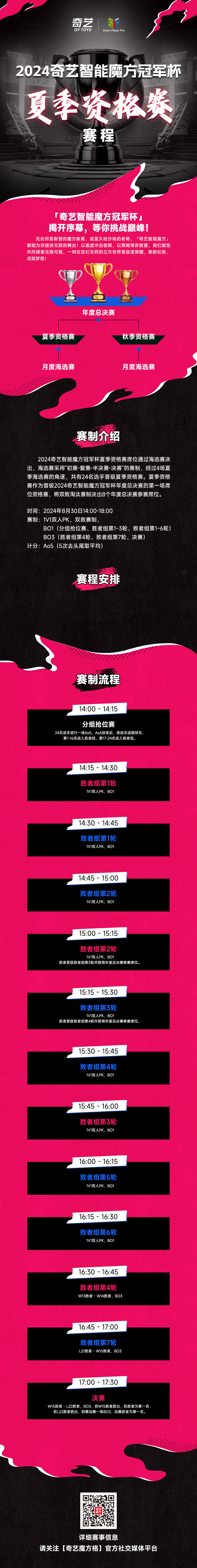 智能魔方冠军杯-夏季资格赛-长图.jpg