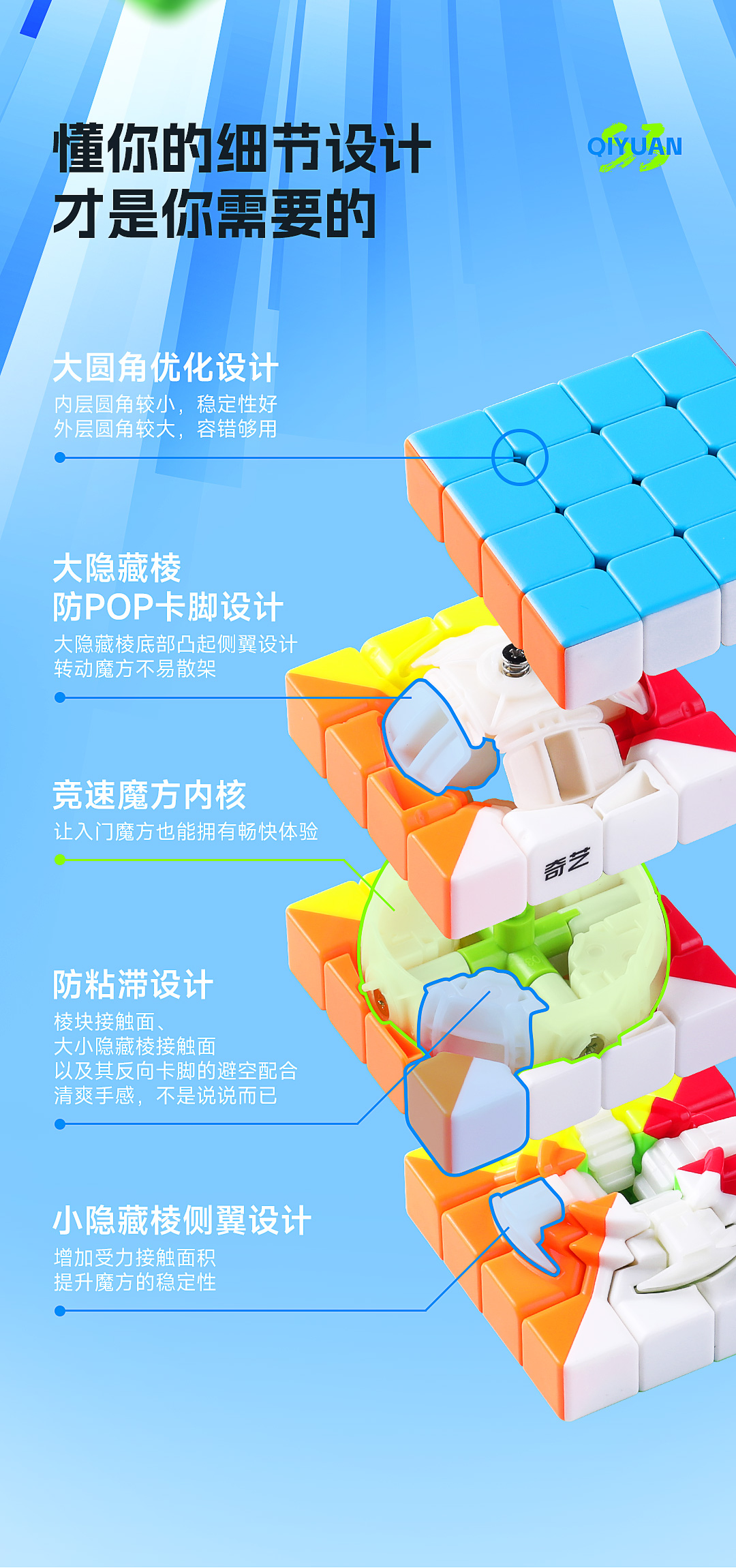 启源S3-详情页-CN_07.jpg