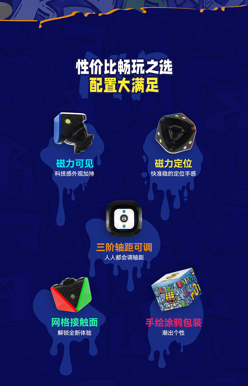 奇艺-MP磁力系列魔方-详情页-中文版_02.jpg