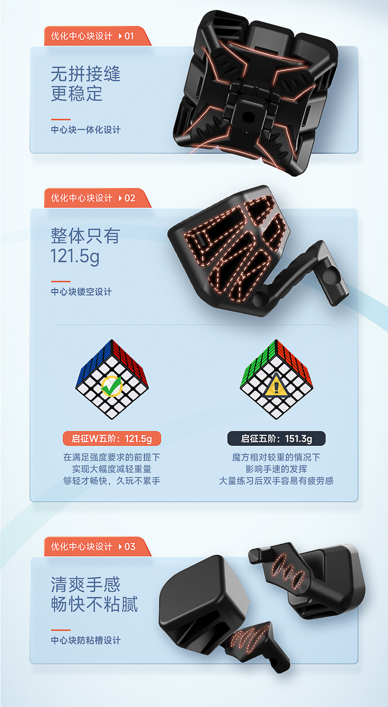启征W五阶-详情页-中文版_03.jpg