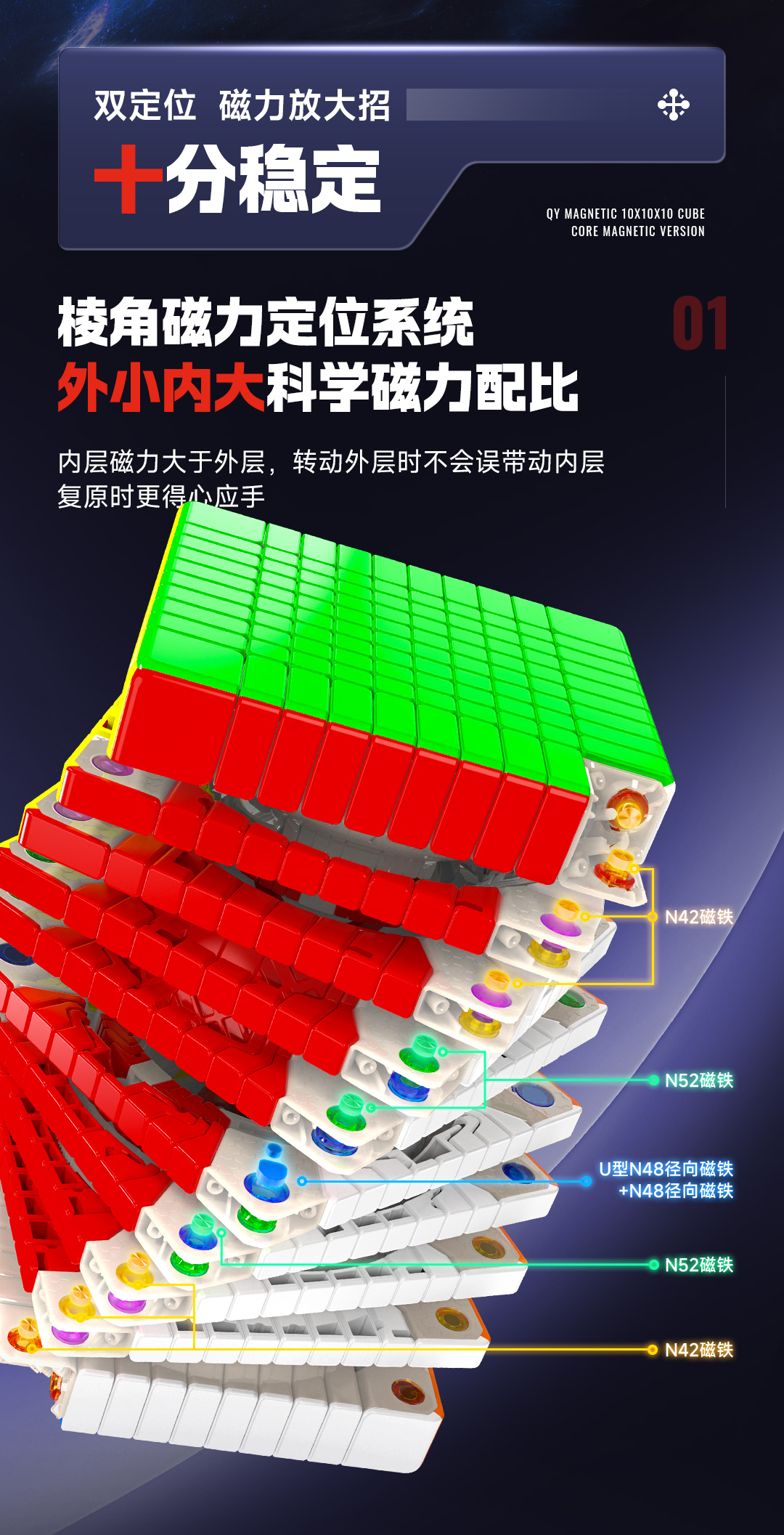 奇艺磁力十阶魔方-详情页-CN_02.jpg