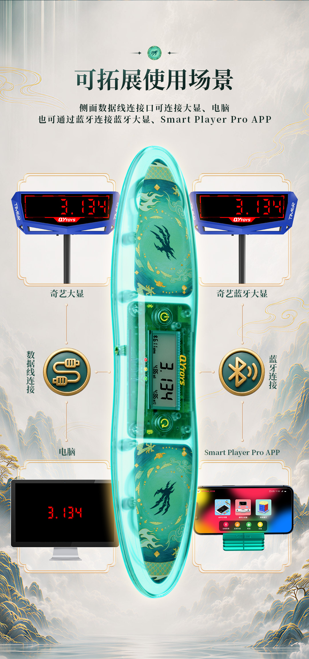 奇艺智能计时器-神兽系列-详情页-CN_09.jpg