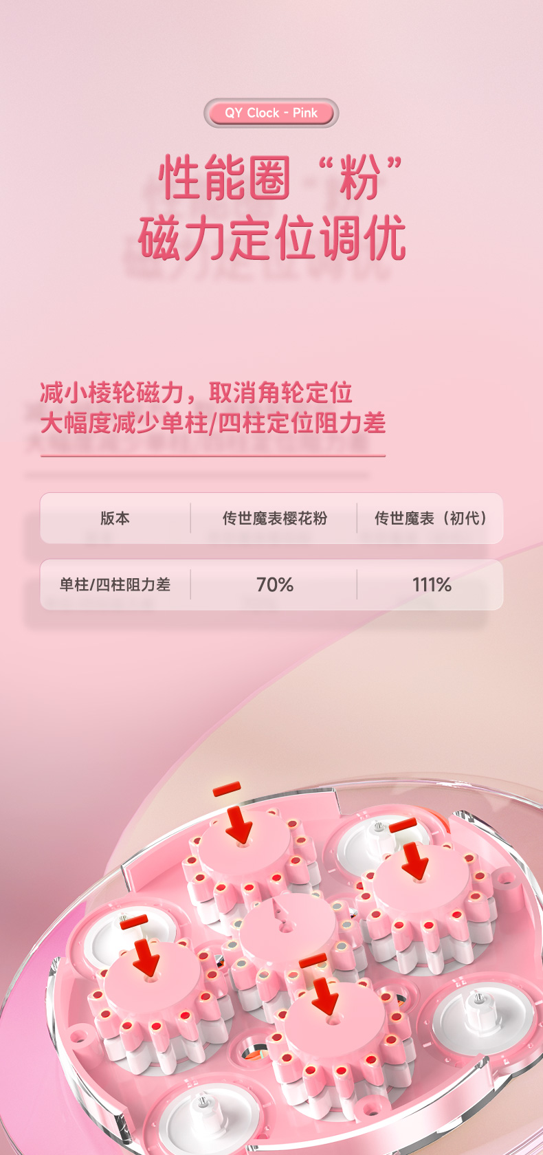 传世魔表樱花粉-详情页-CN_05.jpg