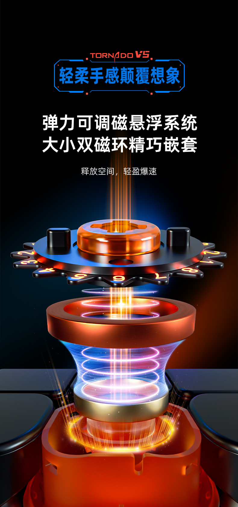 风五详情-中文_05.jpg