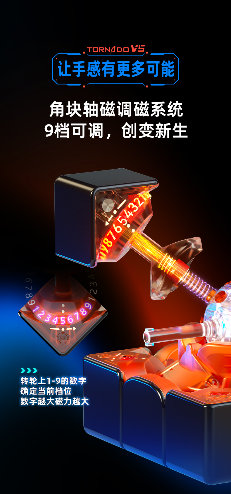 风五详情-中文_10.jpg