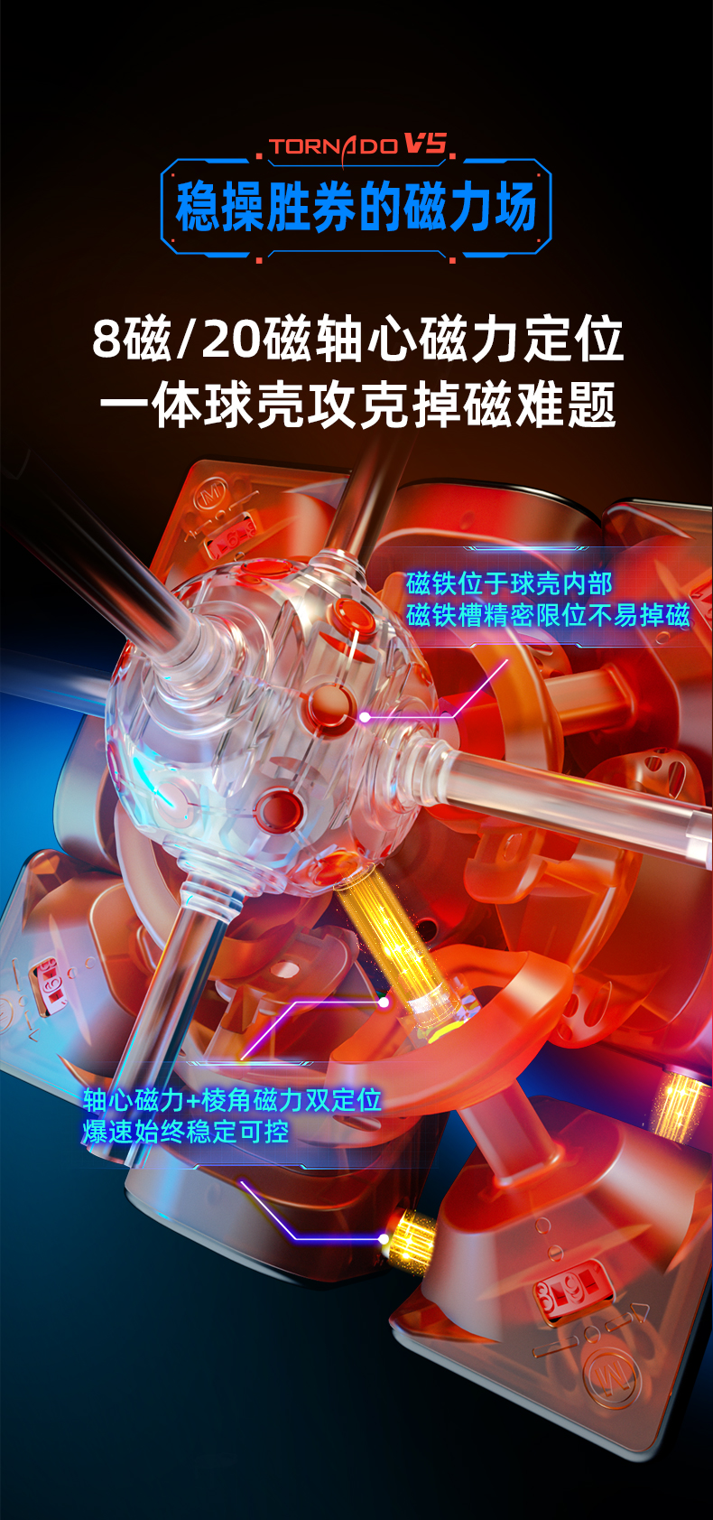 风五详情-中文_07.jpg