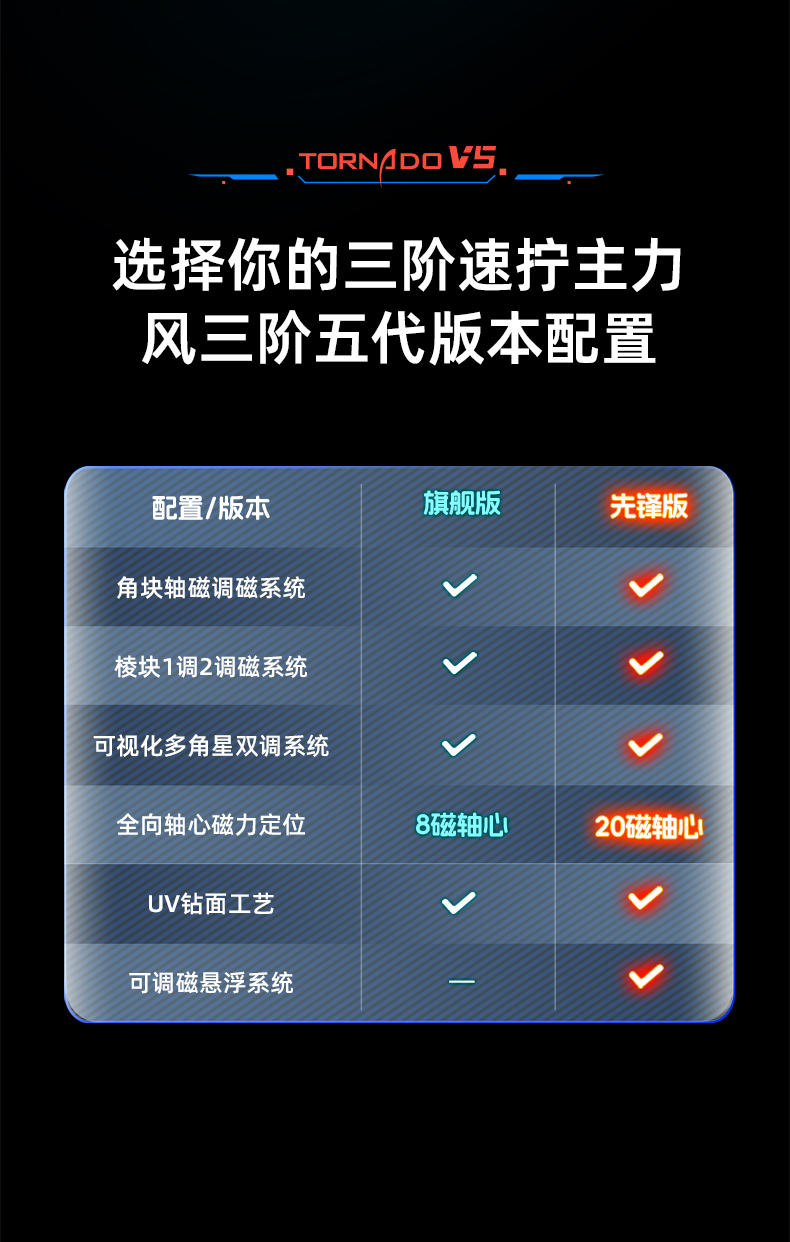 风五详情-中文_14.jpg