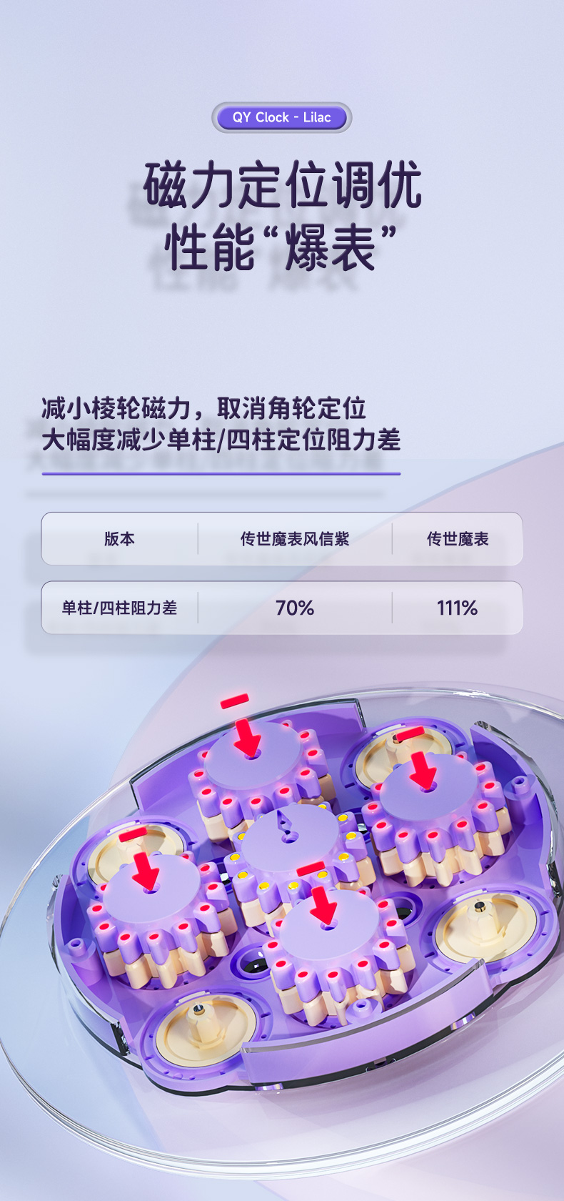 传世魔表风信紫-详情页-CN_05.jpg