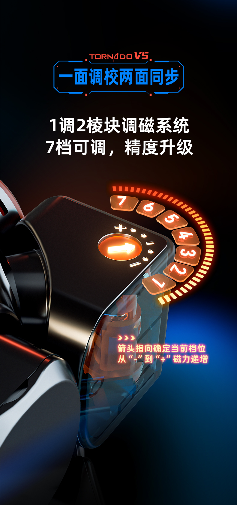 风五详情-中文_11.jpg
