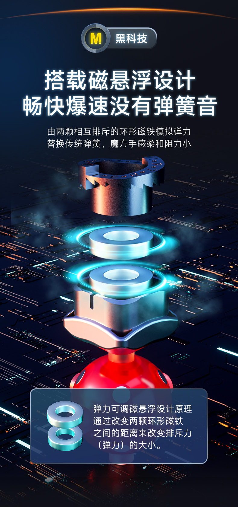 奇艺M-Pro轴心磁悬浮版-详情页-CN_03.jpg
